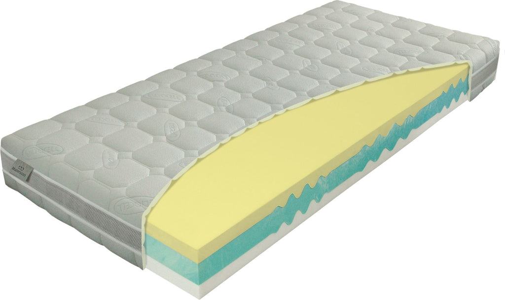 Materac Sultan Termopur